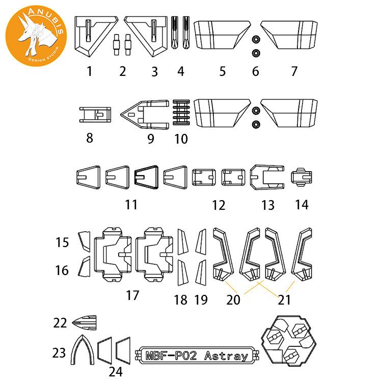 Detail Upgrade Parts for MG Re - đánh giá và giá Model Kit Anubis