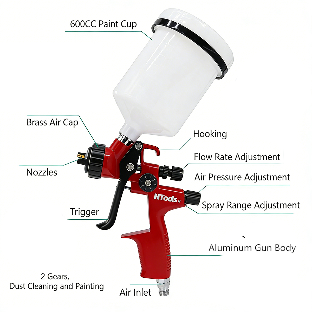 NTOOLS 4000B 1.3 caliber and 1 - đánh giá và giá Spray Can Lacquer