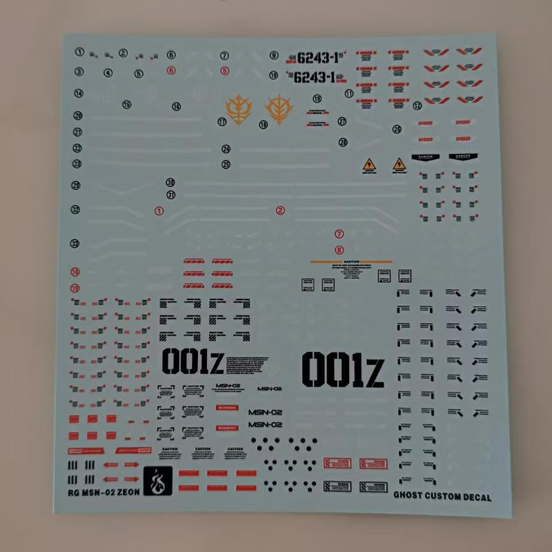 Model Decals for RG 1/144 MSN- - đánh giá và giá Model Kit Rg
