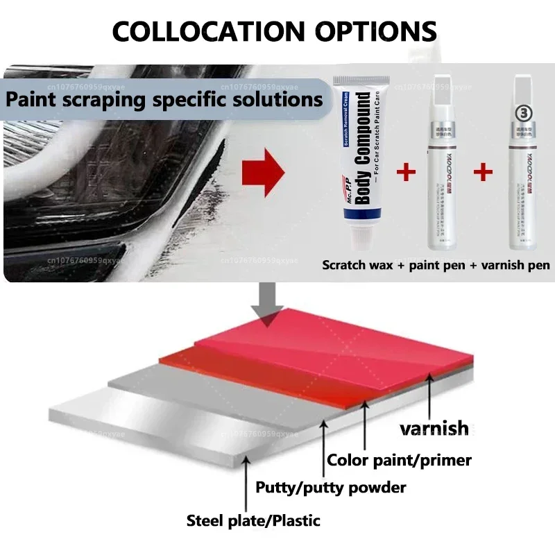 Suitable for Tesla Model 3 Y X - đánh giá và giá Model Kit Paint Remover