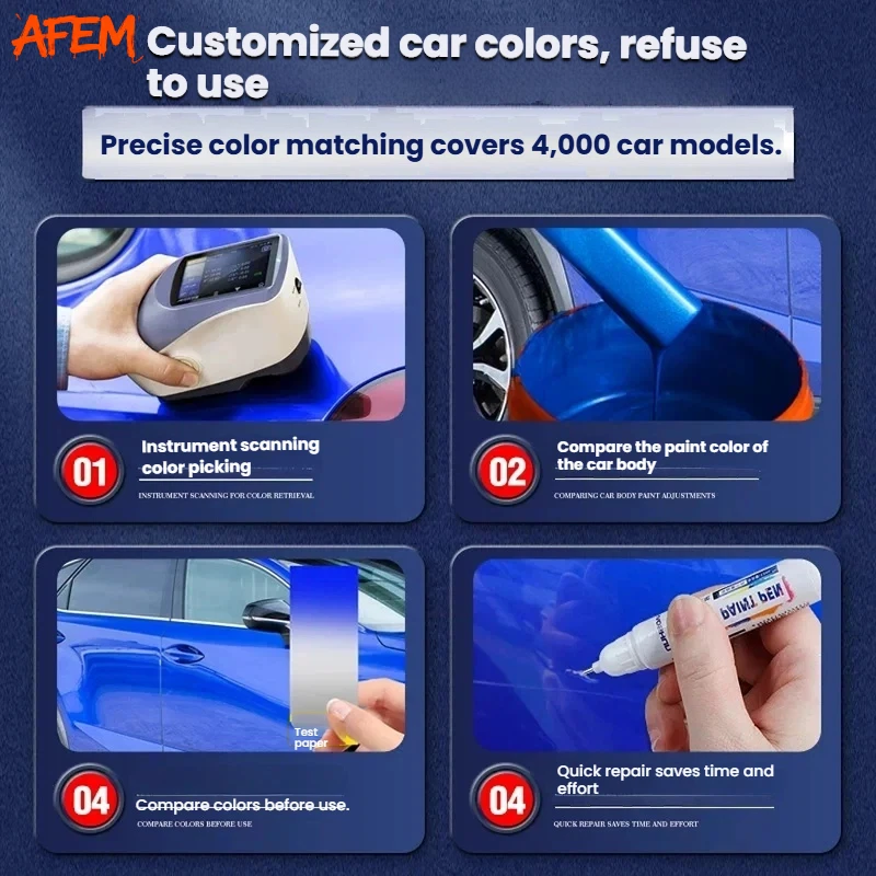 Suitable For Tesla Model 3 Y X - đánh giá và giá Model Kit Paint Remover