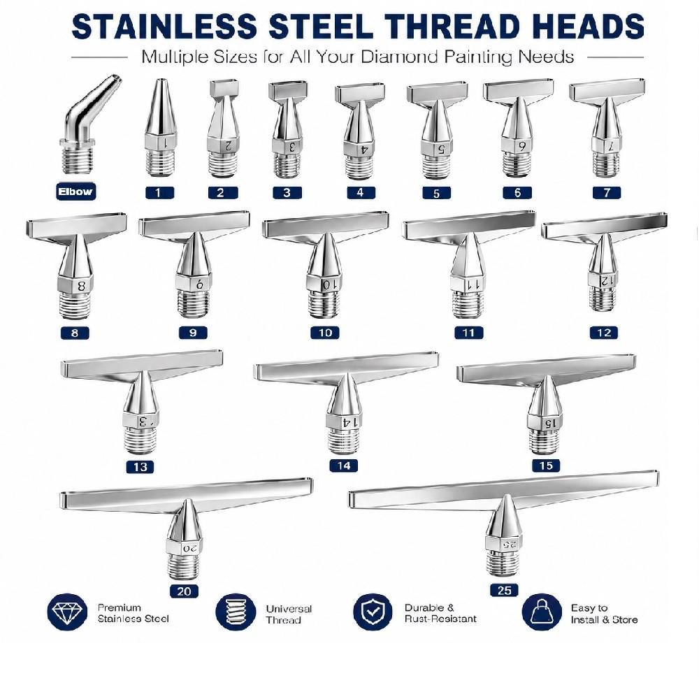 DIY High-Quality Stainless Ste - đánh giá và giá Model Kit Tools