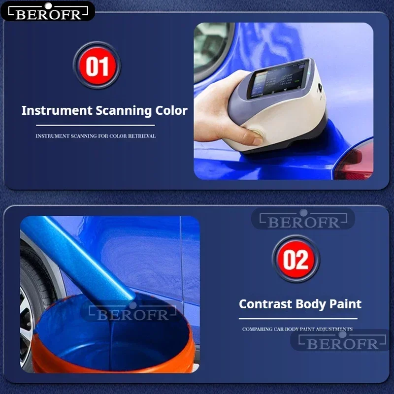 For Tesla Model S Paint Touch  - đánh giá và giá Model Kit Paint Remover