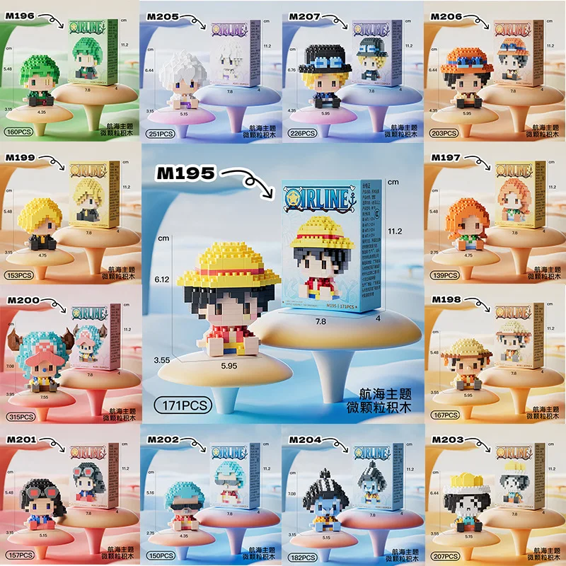 ONE PIECE 3D Anime Model Sun G - đánh giá và giá Model Kit Bandai